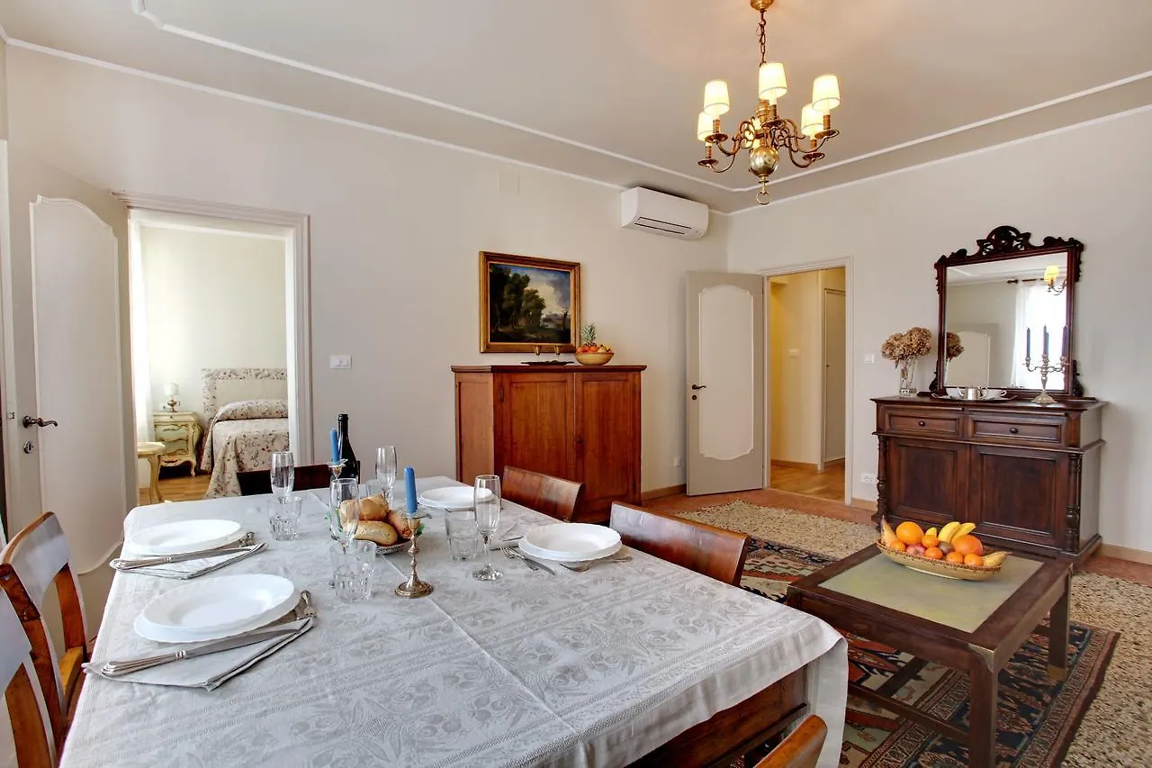 Canale Apartment Venice
